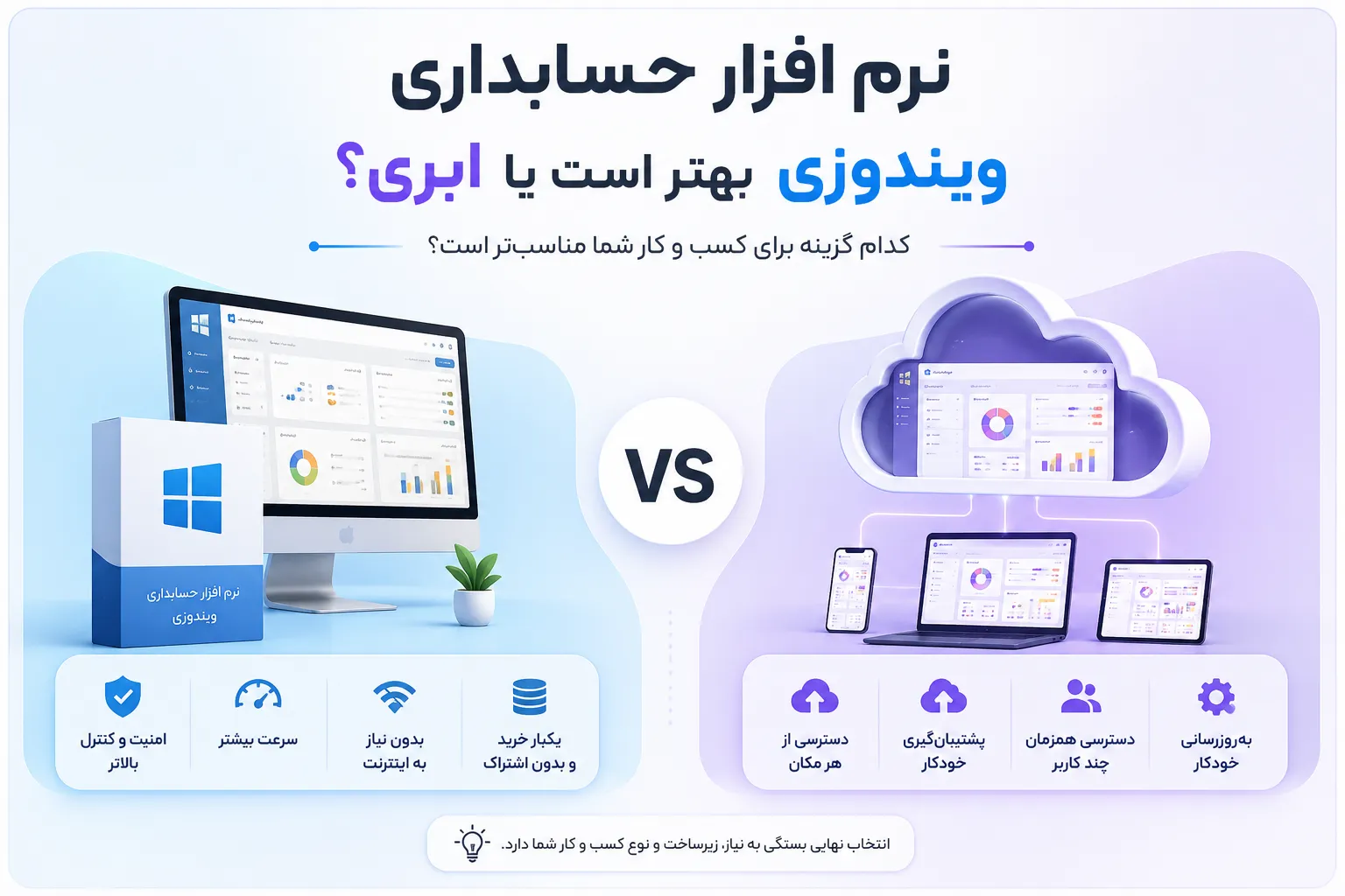 نرم افزار حسابداری ویندوزی بهتر است یا ابری؟ داریک مقایسه