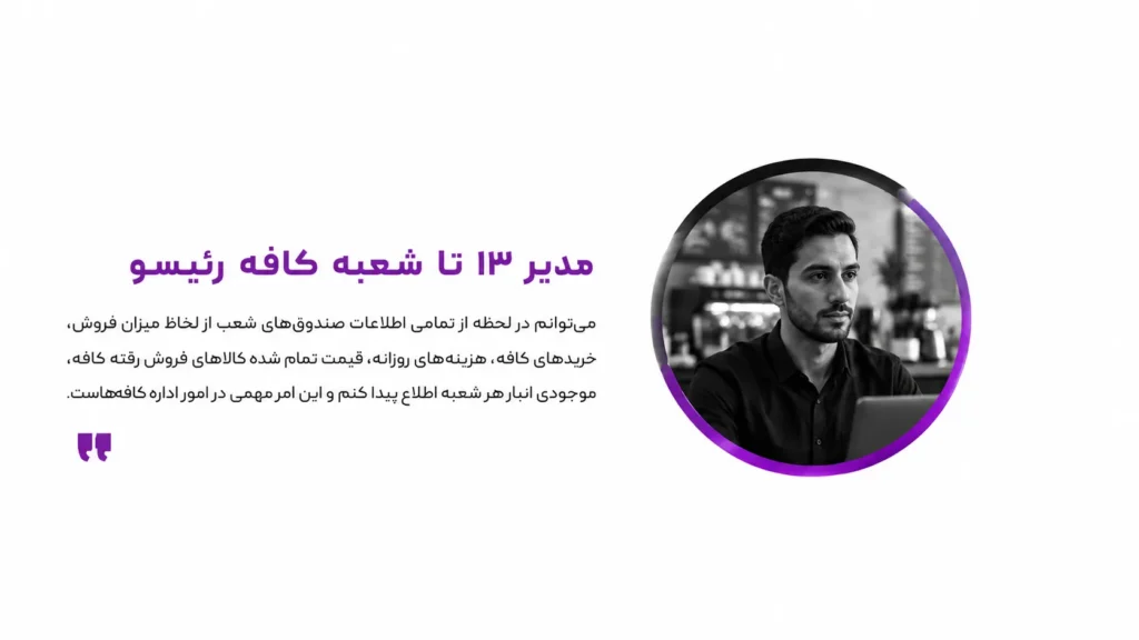 رضایت مشتری 3-3