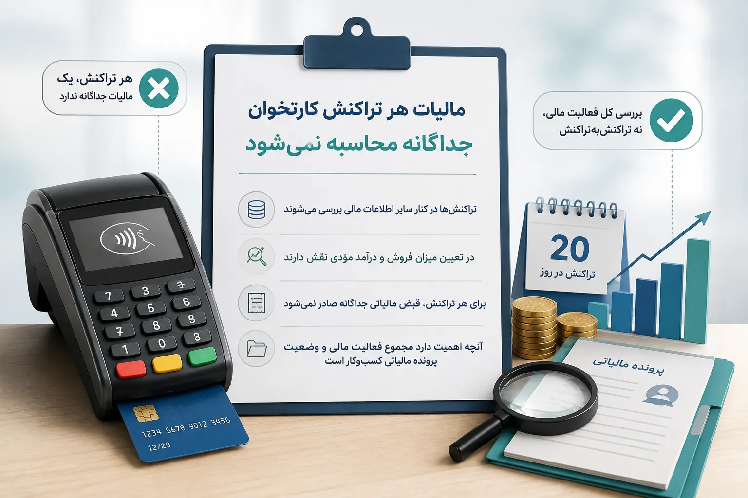 مالیات کارتخوان کسب و کار ها 
